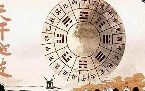生辰八字算命的基本方法和技巧(生辰八字算命婚姻配對免費測試)